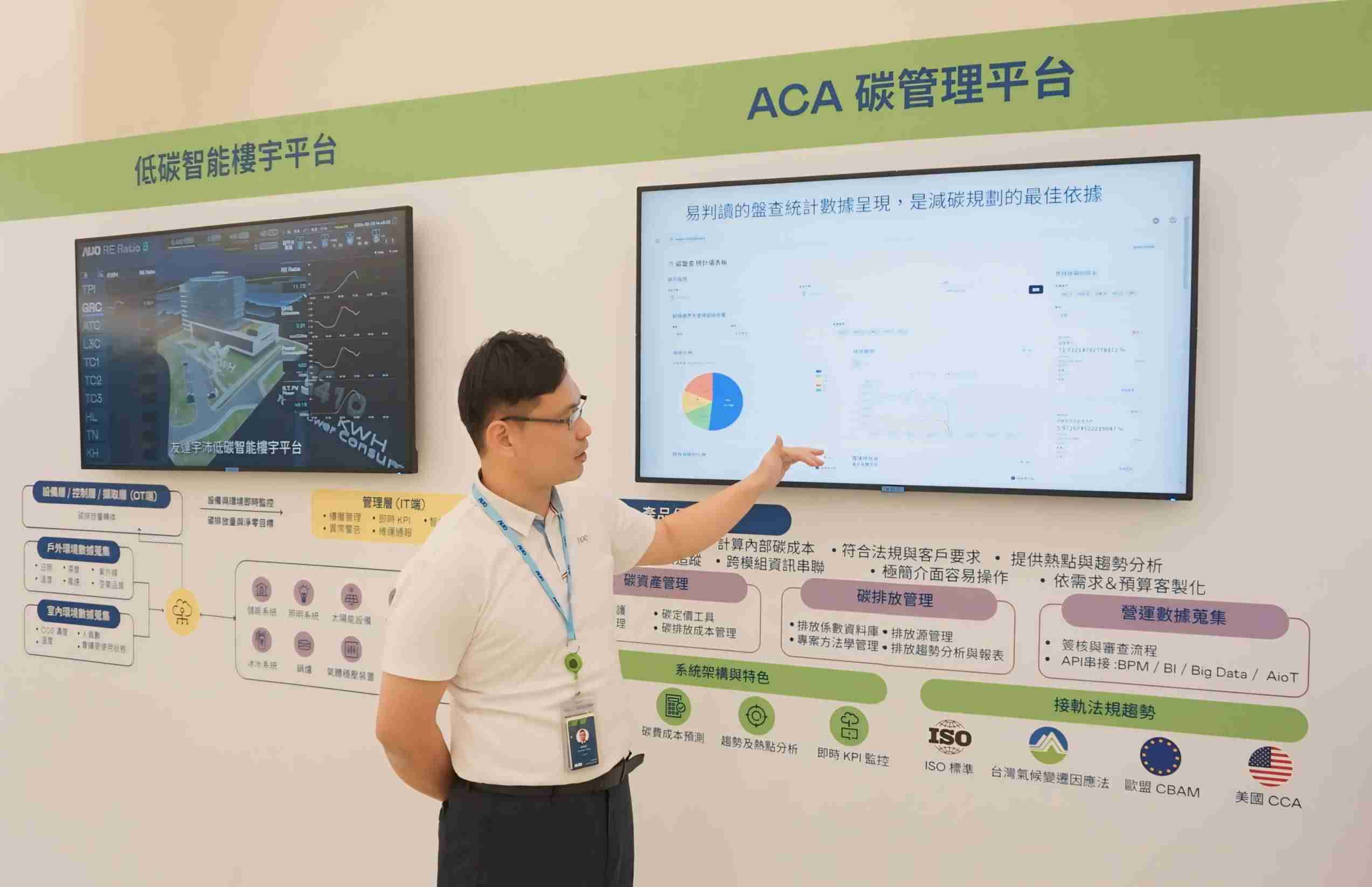 至成国际宇沛ACA碳管理平台扩增应用模块，，协助企业优化碳管理效率，，实现净零碳排目标